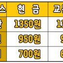 복음자동차공업사 이미지