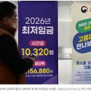 내년 공공부문 기간제 노동자 '공정수당' 지급…1년 미만 계약 금지 이미지