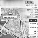 랜드마크행정 이미지