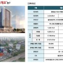 구성신성미소지움 이미지