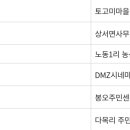 논미1리 이미지