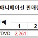 보은여인숙 이미지