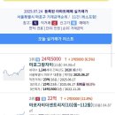 신촌금호아파트 상가 이미지