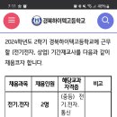 [경북]경북하이텍고등학교 구인 이미지