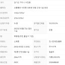 토평원주민공인중개사합동사무소 이미지