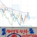 추매골 이미지