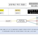 SM행정사 이미지