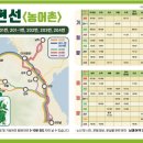 대사 마을회관 이미지