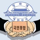 연정과 이미지