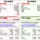 제너럴빨래방 | 세부 아이브리즈 어학원 생생 방문기ㅣ비용, 위치, 시설, 코스