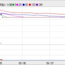 케이엠에스 이미지