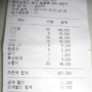 2011년 1월 정모 결산 이미지