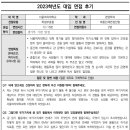 하유지대입연구소 이미지