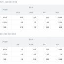 호산고등학교 이미지