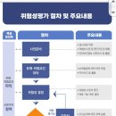 (주) 제이에스네트워크