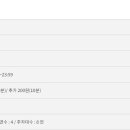 심곡지하공영주차장 이미지