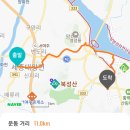 하리철새마을 | 봉화길 제 7길 세종효종길 下(세종산림욕장~여주역) 2024년 7월 14일