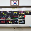 오스카학원 | [모두의 회고, 가족 회고] 너를 만나기 전 내 인생은 전생이었네_ 내 사랑하는 애기들