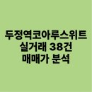 천안두정역코아루스위트아파트 | 두정역코아루스위트 천안 아파트 매매가 실거래 38건 분석