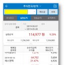 태경산업안전