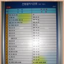 Re:춘천가는 상봉역 전철시간표 이미지
