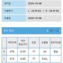 내가 기억하려고 쓰는 라섹후기(TMI 긴글) 이미지