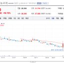 비케이글로벌 이미지