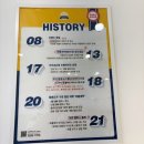 와플대학 장흥캠퍼스
