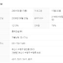 골드로즈약국 이미지