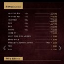 소담촌광명소하점 이미지