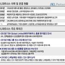 더블유 파트너스 이미지