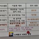 신흥떡 이미지