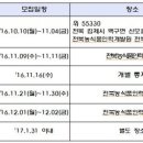 국비로 운영하는 농어마이스터대학 원서접수 시작했어요 이미지