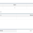(주)91컴퍼니