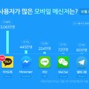 95모바일 이미지