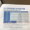 개별난방으로의 전환 보다는 전체 배관교체를 할 것을 제안합니다. 이미지