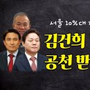 권기창 안동시장 욕설 파문 확산…민주당 안동·예천지역위 "사퇴하라" 이미지