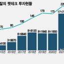 나은테크 이미지