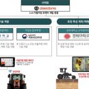 대동산업개발 이미지