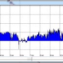 하동포구공원2 이미지