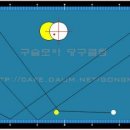 구슬당구클럽 이미지