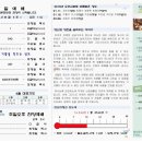 여울목분식 이미지