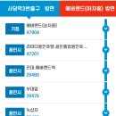 대륙가스충전소 이미지