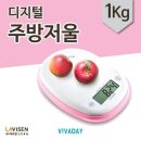 라비센