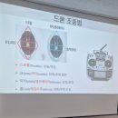 드론 조종 | 소방드론 이론 교육 후기드론 조종법부터 자격 기준, 실전 활용까지 한눈에!