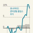 서비스룸