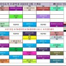 세븐일레븐 성남모란역점 네이버블로그