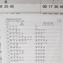 능곡역(경의중앙선) 이미지