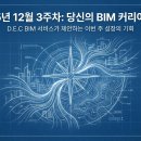 베스트건축비아이엠엔지니어링 | ⓐBIM 구인 동향_2025년 12월 3주차: 토목부터 플랜트까지 채용 시장 급변!