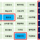 대경애드 이미지